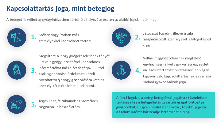 Kapcsolattartás joga, mint betegjog