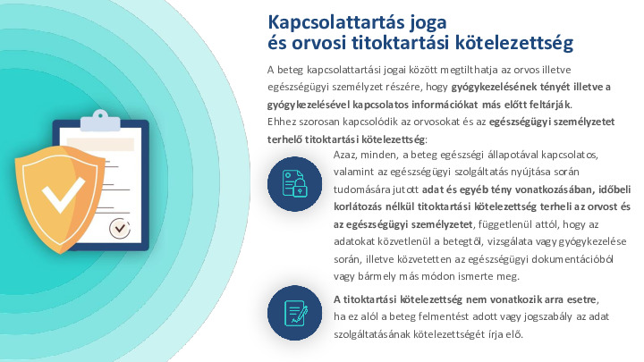 Kapcsolattartás joga és orvosi titoktartási kötelezettség