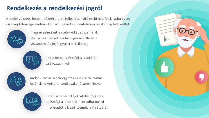 Rendelkezés a rendelkezési jogról
