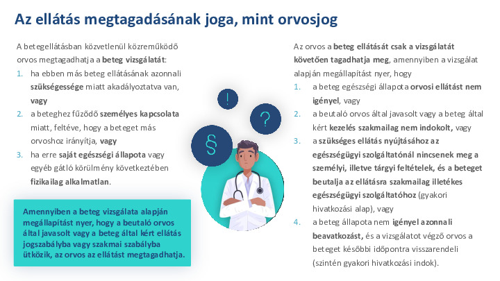 Az ellátás megtagadásának joga, mint orvosjog